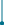 GraphicLine